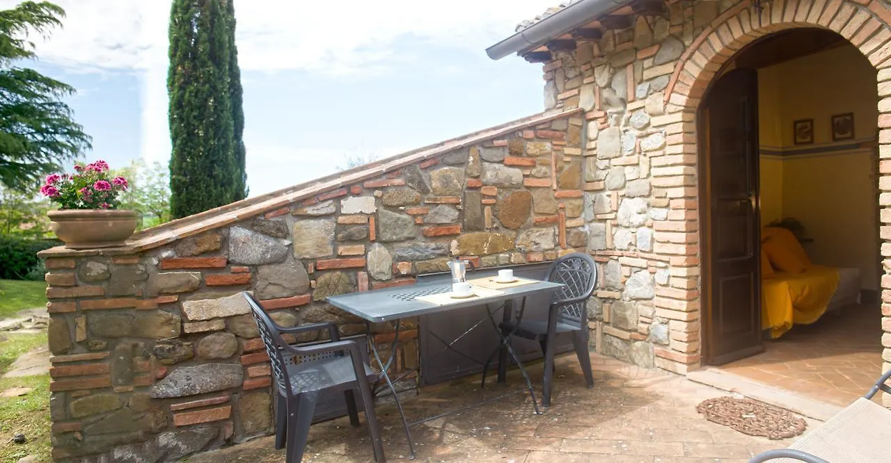 Vila Residenza Storica Casale Pozzuolo Cinigiano