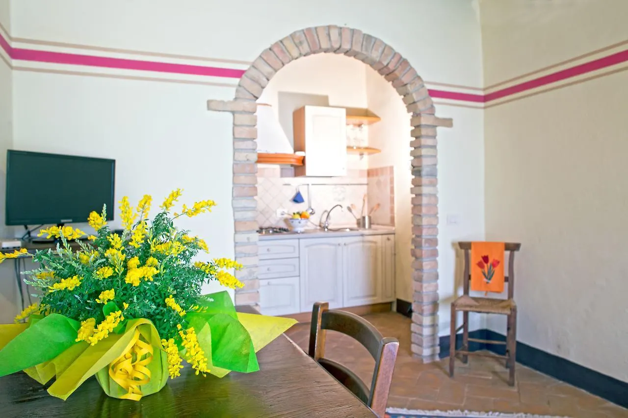 Vakantiehuis Residenza Storica Casale Pozzuolo Villa Cinigiano