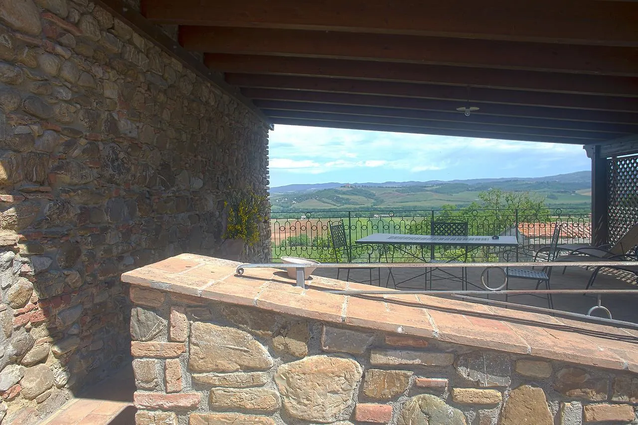 Vila Residenza Storica Casale Pozzuolo Cinigiano 0*,  Itálie