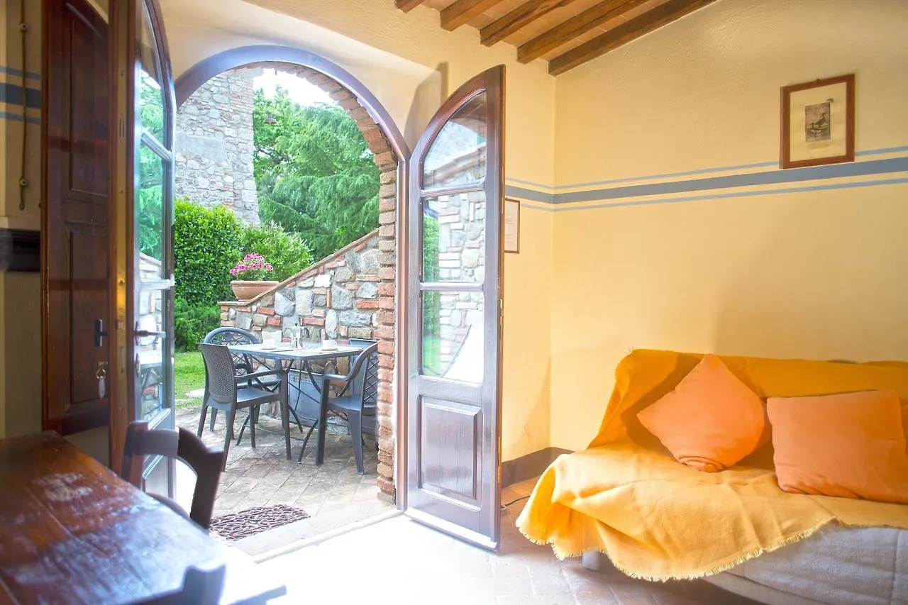 Willa Residenza Storica Casale Pozzuolo Cinigiano 0*,
